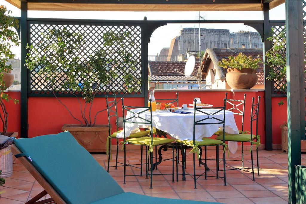 Li Rioni Roma