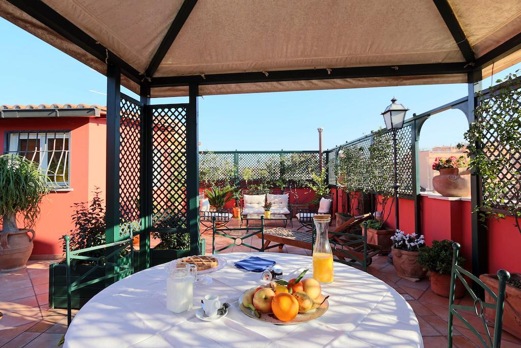 Li Rioni Roma